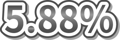 5.88%