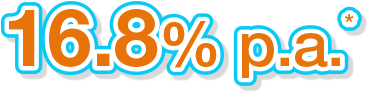 16.8% p.a.*