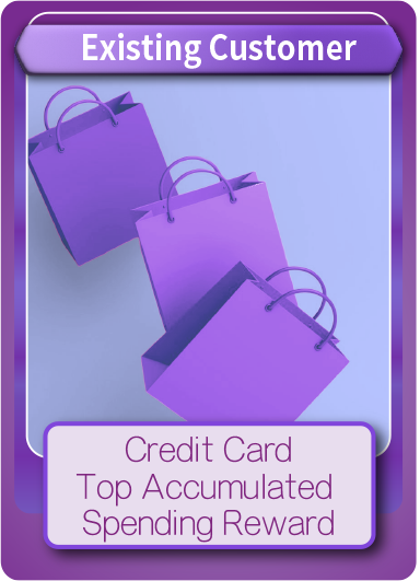 Credit Card Top Accumulated Spending Reward