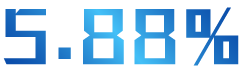 5.88%