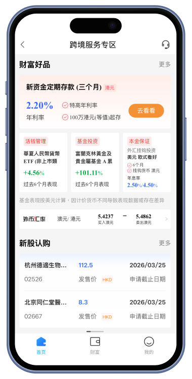 环球投资视野