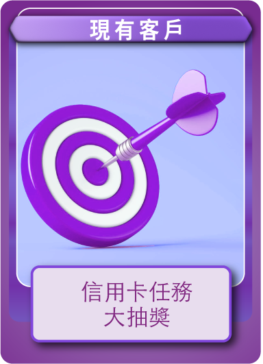 信用卡任務大抽獎